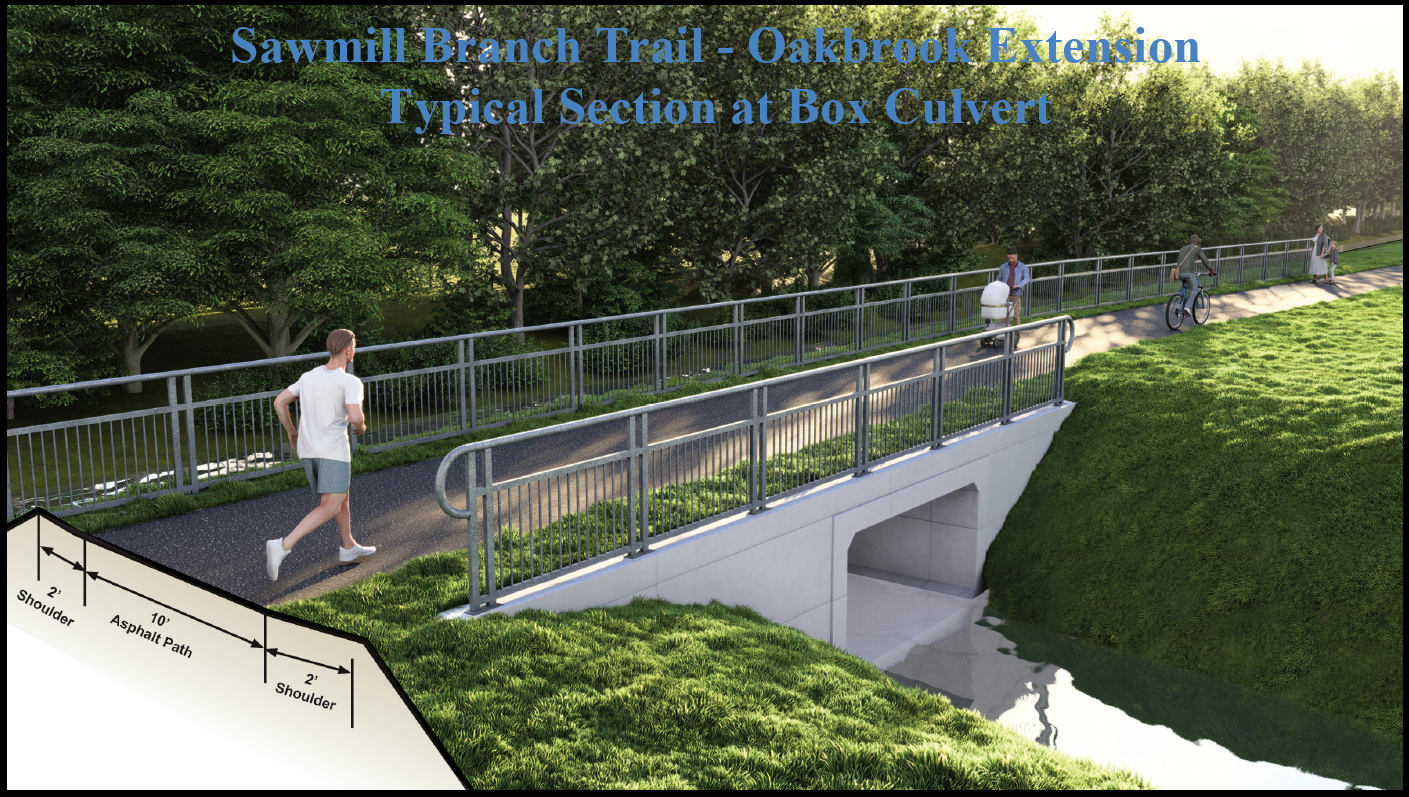 Typical Section at Box Culvert.png